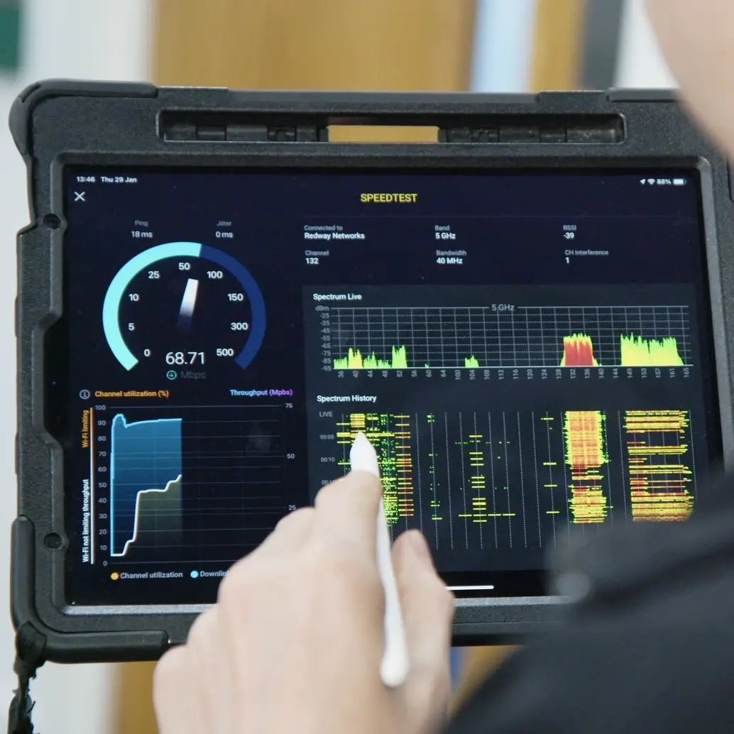 Heatmap ipad screen