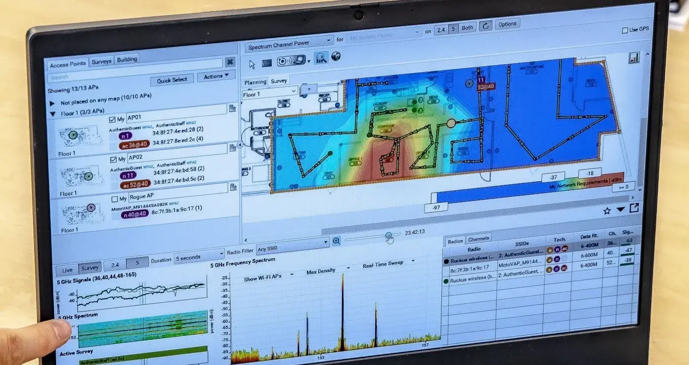 WiFi Design from Redway Networks